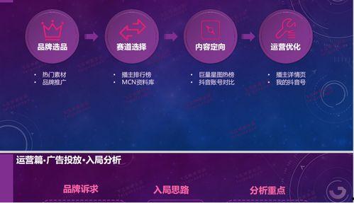 直播讲解德国产品视频